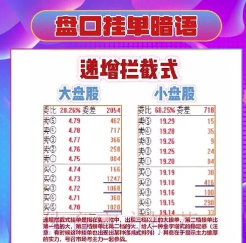 全面解析:世界杯盘口推荐的最佳选择 全面解析:世界杯盘口推荐的最佳选择